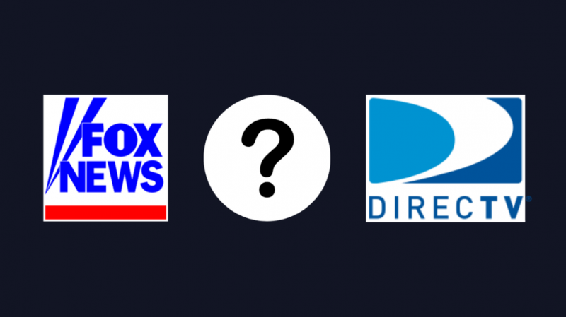 Qual canal é a Fox News na DirecTV? Fizemos a pesquisa