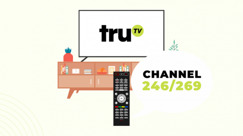 Welk kanaal is TruTV op DIRECTV? Alles wat u moet weten