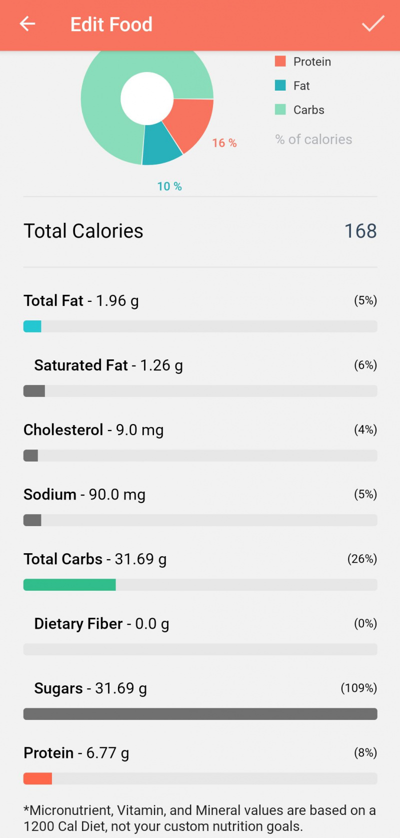   Informații de bază despre nutrienți în aplicația MyPlate