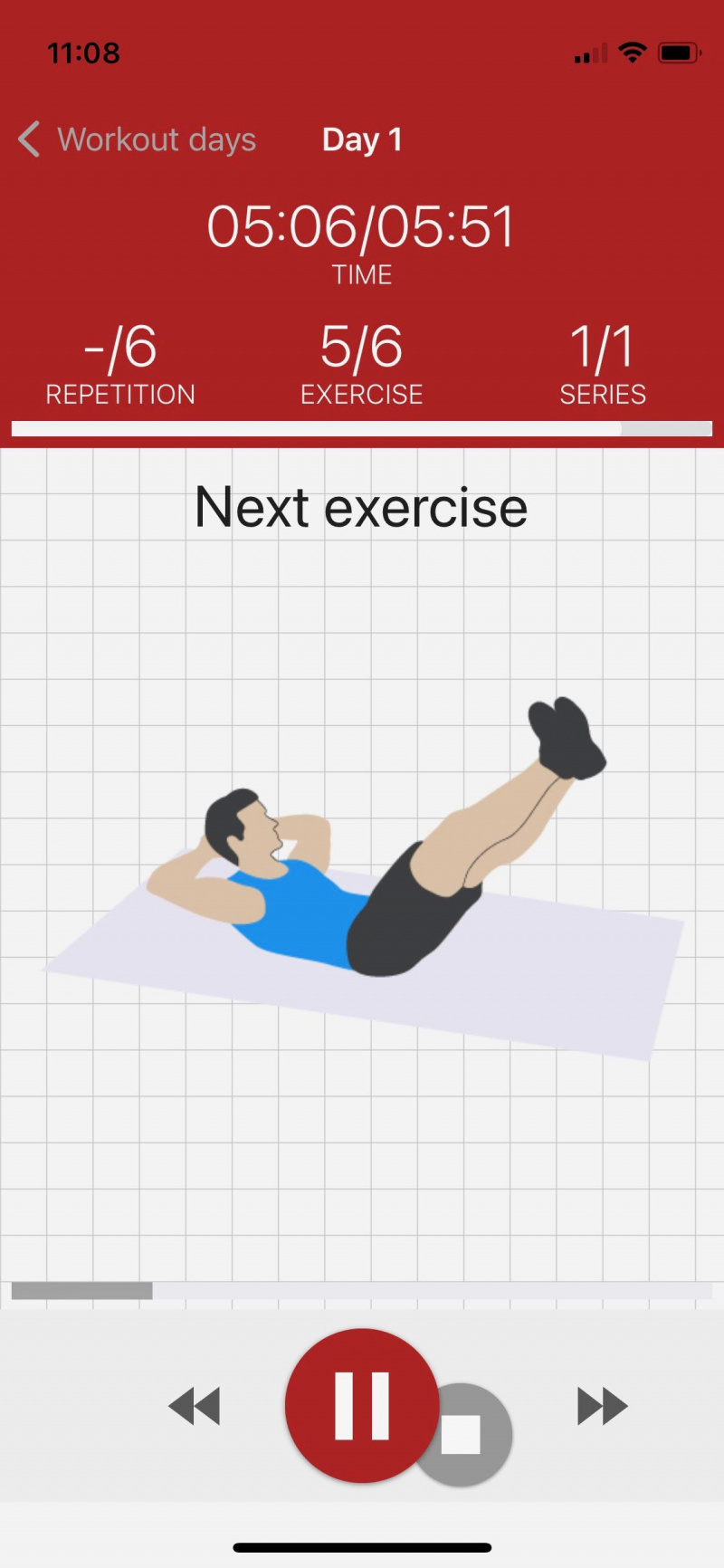   Skærmbillede af A6W app, der viser træningsdisplay
