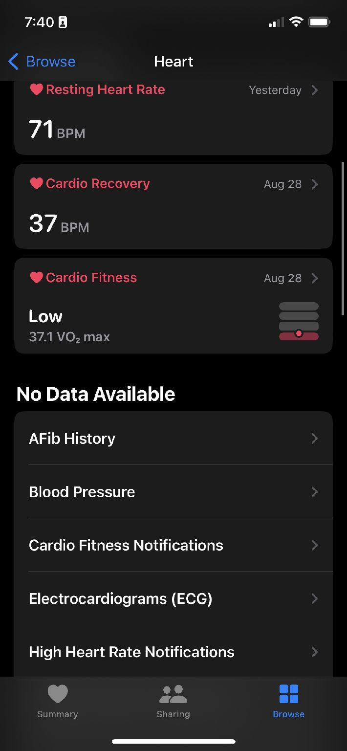  Mesures cardiaques Application Santé iPhone