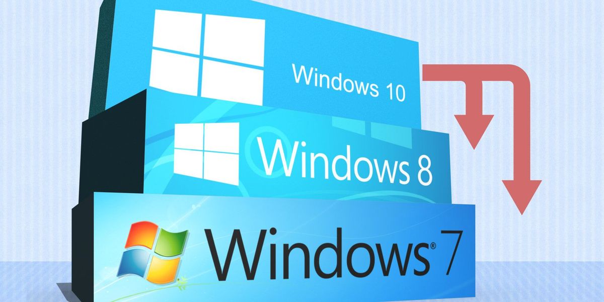 Comment passer de Windows 10 à Windows 7 ou 8.1